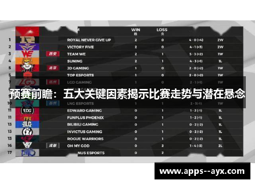 预赛前瞻：五大关键因素揭示比赛走势与潜在悬念