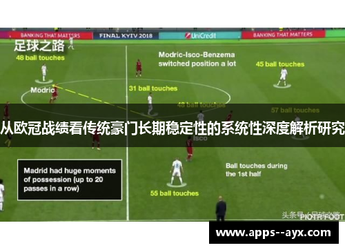 从欧冠战绩看传统豪门长期稳定性的系统性深度解析研究