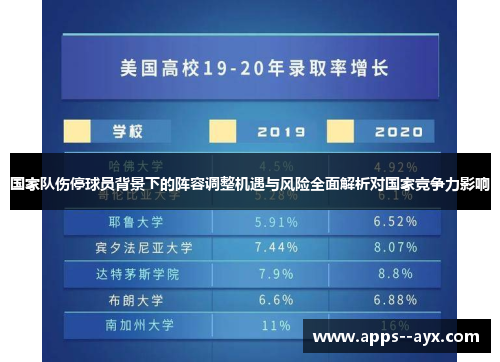 国家队伤停球员背景下的阵容调整机遇与风险全面解析对国家竞争力影响